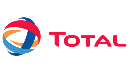 Total